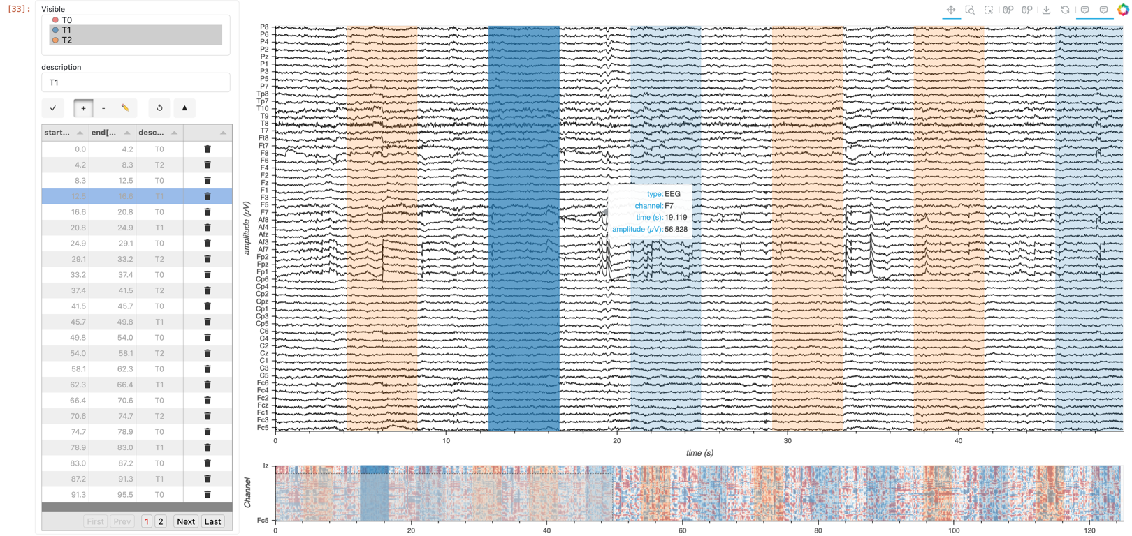 Multichannel Timeseries Workflow